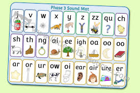 Letters and sounds 'sound button' flash cards for phase 2 words: Free Phase 3 Sounds Mat Printable Early Years Ey Eyfs Resource Download Little Owls Resources Free
