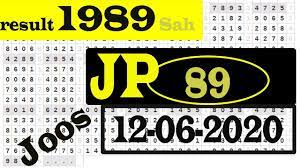 Prediksi Hk 12 Juni 2020 Bocoran Togel Hongkong Malam Ini 12 06 2020 Youtube