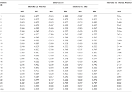 Spirituality is a sign shown by angel number 607. Frontiers Epileptic Seizure Detection Based On Eeg Signals And Cnn Frontiers In Neuroinformatics