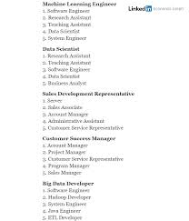 Today's top 7,000+ key account manager jobs in india. Data Science And Machine Learning Jobs Most In Demand On Linkedin Business 2 Community