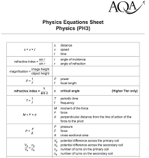 Physics Formula Sheet Ncea Physics Info