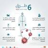وتحمل الفيروس الخفافيش من نوع rousettus aegypti. Https Encrypted Tbn0 Gstatic Com Images Q Tbn And9gcq62s9l8lxzim 4mfewj3mdy5rmymax4pruu1lh7et3prtb1xom Usqp Cau