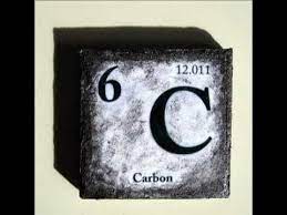 Classical Conversations Periodic Table Weeks 17 20 Cycle 3 Classical Conversations Foundations Cc Cycle 3