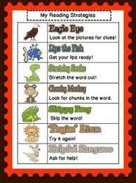 Can Do Kinders July 2011 Guided Reading Kindergarten Reading Strategies Posters Reading Strategies