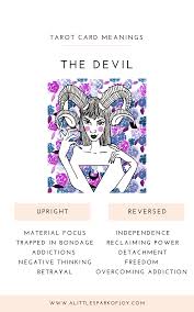 Pin On Major Arcana