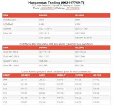 Sebagai salah satu komitmen kami memberikan yang terbaik, anda sekarang bisa cek harga emas hari ini yang aktual diupdate setiap harinya dalam bentuk. Harga Emas Hari Ini 8 9 2016 Hargaemas My