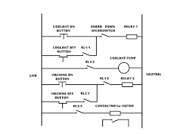 Along each side you find connections. Na 4383 Control Ladder Logic Diagrams Wiring Diagram