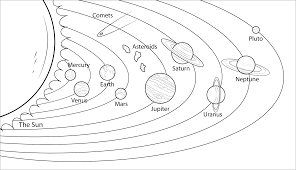 Here is a little of what is included in this pack: Free Printable Solar System Coloring Pages For Kids
