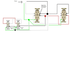 Add protection to electrical outlets by installing a ground fault circuit interrupter. How Do I Go About Wiring Two Split Circuit Outlets Controlled By Two Switches Power Is Coming From An Existing Outlet