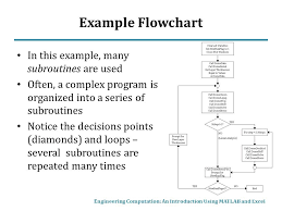 flow charts loop structures ppt video online download