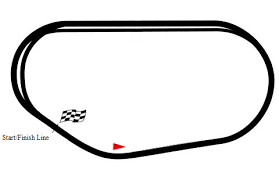 Pocono raceway has been deeply entrenched in the history of long pond since the early 1970s. Phoenix Raceway Wikipedia