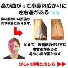 衝撃 太る 危険なフルーツの食べ方 ダイエット 簡単 ヘアアレンジ ヘアアレンジ 上品 ヘアアレンジ
