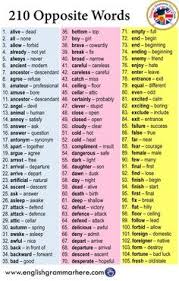 53 Synonyms Antonyms Ideas Words English Vocabulary English Words Below we picked 70% of the most commonly used words. 53 synonyms antonyms ideas words