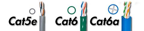 Unfollow cat 5 patch cable to stop getting updates on your ebay feed. How Megahertz Relates To Ethernet Speeds Cables