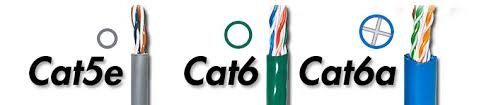 Newer cables use other methods to reduce noise and are more flexible. How Megahertz Relates To Ethernet Speeds Cables