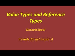 Traditionally, the way of measuring value the idea of what is value, what is money is an idea that obviously a lot of people have thought about. Value Types And Reference Types Youtube