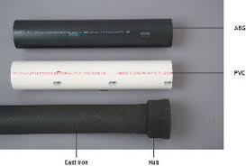 We did not find results for: How To Recognize Different Types Of Pipes Dummies
