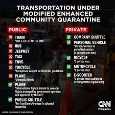 Maybe you would like to learn more about one of these? Mecq Now In Effect In Metro Manila And Four Provinces Until August 18