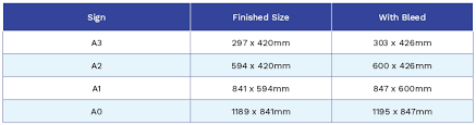 This refers to the finished business card design that's printed out and ready to be handed out. Paper Sizes Guide Uk Flyer Poster Sizes In Cm Inches A3 A4 A5 A6 Instantprint