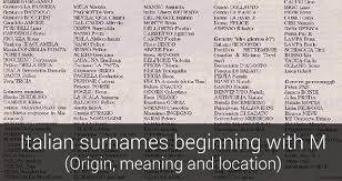 Bianco is a typical italian surname which means 'white'. Italian Surnames Beginning Whit M Origin Meaning Surname List Surnames Meant To Be