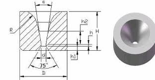 Tungsten Carbide Wire Drawing Dies Id 3445665 Product Details View Tungsten Carbide Wire Drawing Dies From Chengdu Woco Carbide Industry Co Ltd Ec21 Wire Drawing Metal Wire Tungsten Carbide