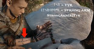 Rune tattoos by kai ree. Kratos God Of War Symbol Tattoo Tattoo Design