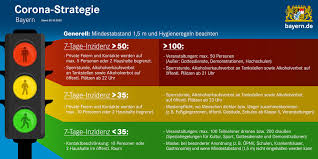 Was jetzt in bayern erlaubt ist und was verboten bleibt.lesen sie auch: Bayern De Photos Facebook