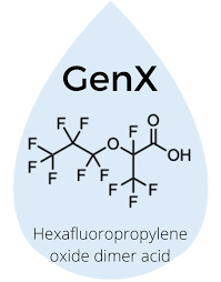 Image result for PFAS Chemical