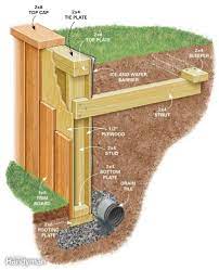 How To Build A Retaining Wall Building A Retaining Wall Landscaping Retaining Walls Sloped Backyard