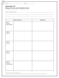 Mission Push Up Possible Chart Template Download Printable