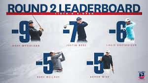 Did you know you can save your preferences across all your digital devices and platforms simply by creating a profile? U S Open Usga On Twitter Gary Woodland Joins Justin Rose Yesterday And Tiger Woods 2000 As The Only Players To Shoot 65 In A Usopen Round At Pebble Beach Leader Board Https T Co Luyehvmw6s