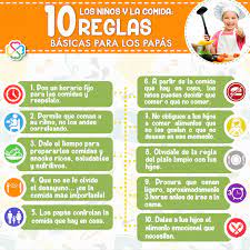 A medida en que los niños gradualmente se 10 Reglas Para Los Papas Dieta Para Ninos Alimentacion Saludable Para Ninos Nutricion Para Ninos