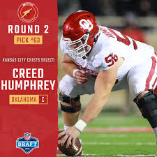 This article originally appeared on usa today: Nfl Draft The Kansas City Chiefs Draft Class Of 2021 Arrowhead Pride