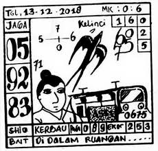 Prediksi Singapore 01 09 2018 Prediksi Togel Singapore Togel Togel Singapore Pengeluaran Sgp Data Sgp Syair Togel Asia Syair Togel Malam Ini Keluaran Tog Ruangan