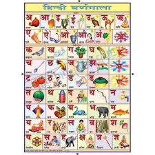 Hindi Alphabet Order Gallery Hindi Alphabet Hindi