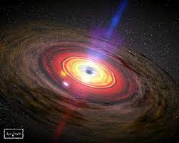 تحوي أغلب المجرات إن لم يكن جميعها بما فيها مجرتنا درب التبانة على ثقوب سوداء فائقة الضخامة في مركز ال black hole structure of matter gravitational singularity