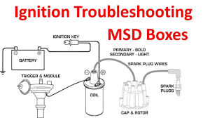 Technologies have developed, and reading chevy msd distributor wiring diagram books could be easier and easier. Fix It Yourself Troubleshooting Ignition Msd Spark Modules Accel Gen 7 Efi Youtube