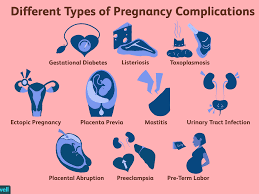 Complications During Pregnancy Symptoms And Diagnosis