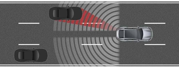 What is Porsche Lane Change Assist? | Porsche Fremont