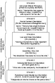 morality wikipedia