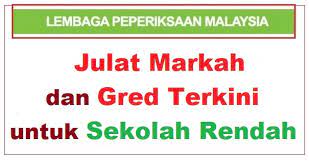Perkara markah gred gred markah gred markah gred markah gred gred bm k bm p bi k bi p mt 1 mt 2 mt sn 1 sn 2 sn pencapaian. Julat Markah Dan Gred Terkini Untuk Sekolah Rendah Bumi Gemilang