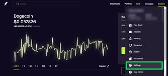 After stumbling to launch their cash account, robinhood now offers a cash management account with a everything but crypto. How To Get Approved For Options In Robinhood