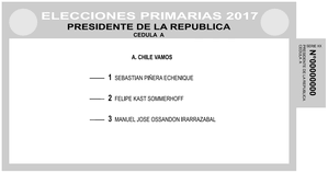 ¿quiénes serán los candidatos en las primarias presidenciales? Primarias Presidenciales De Chile Vamos De 2017 Wikipedia La Enciclopedia Libre
