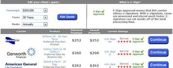 Having the right life insurance policy can go a long way to giving you the comfort of knowing that your loved ones will be cared for if the unthinkable happens. Life Insurance Quotes Calculator 17 Quotesbae