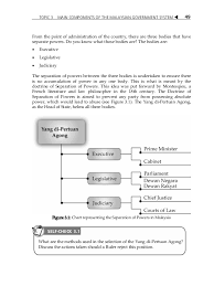 This is a very huge, very comprehensive bundle, complete with not this 3 branches of government activity and project is fun for kids in 4th, 5th, 6th grades and middle school. Topic 3 Main Components Of The Malaysian Government System