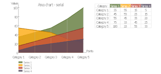 Chart Maker For Presentations Line Chart Template For Word