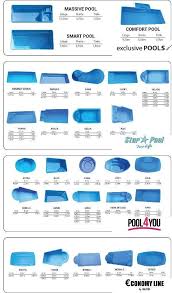 Pool Ideas Discover Wir Arbeiten Fur Den Grossten Poolhersteller In Osteuropa Bei Dieser Aukti In 2020 Inground Pool Landscaping Pools Backyard Inground Backyard Pool