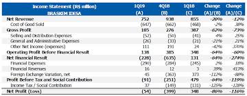 We would like to show you a description here but the site won't allow us. Bakpr1q19 6ka Htm Generated By Sec Publisher For Sec Filing
