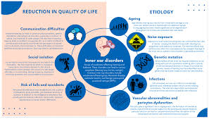 Image result for Warneckea sousae