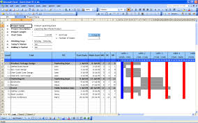 Excel Template Gantt Chart 2010 Printable Schedule Template